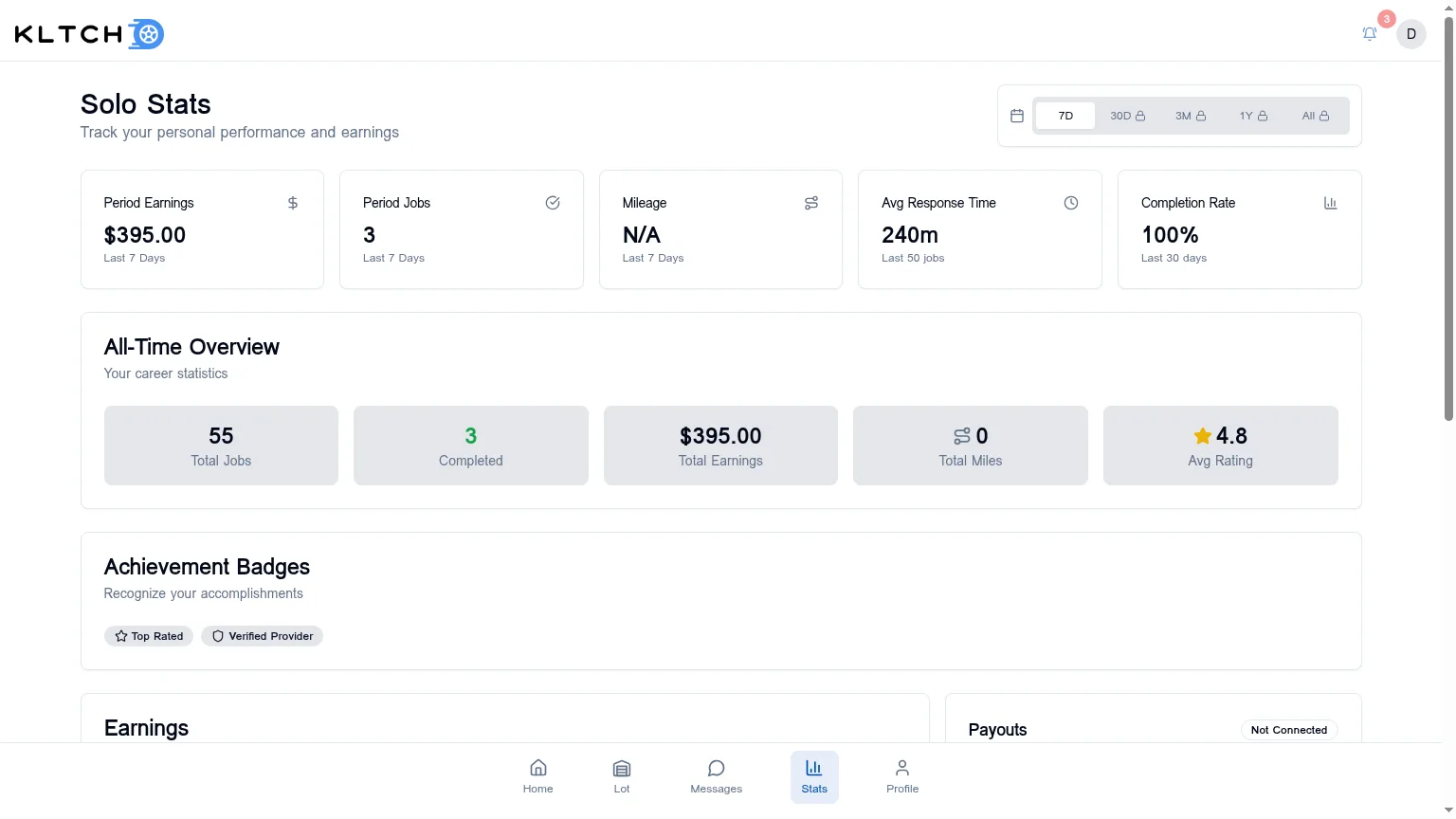 Analytics and earnings dashboard